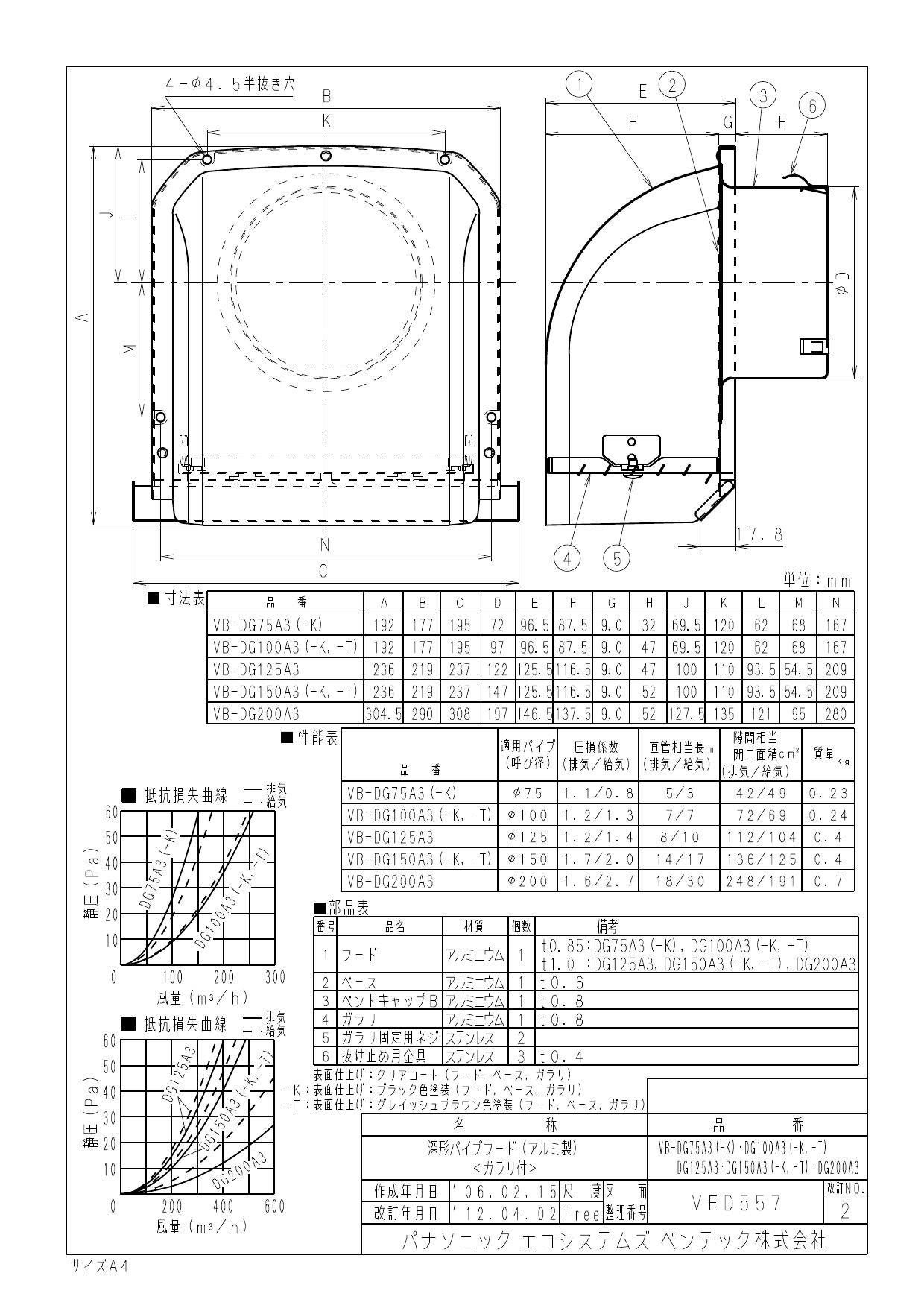 【VB-DG200A3】 ベンテック ダクト用エクステリア部材 アルミ製深形パイプフード(...