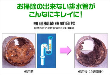 ＜3個以上で送料無料＞お願いだからほっといて 500ml 詰替え用　つめかえ用　詰め替え用/ お風呂場用 トイレ用 流し台用