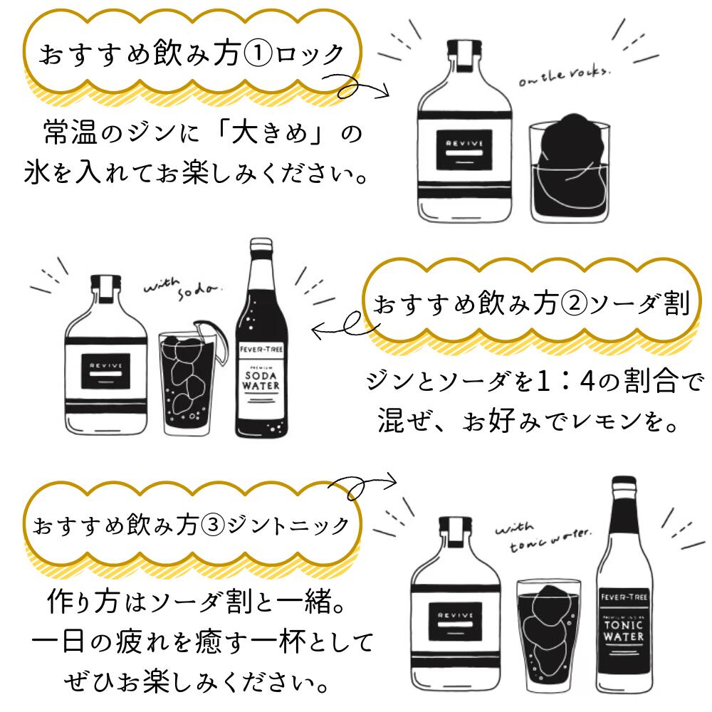 ビールからできたクラフトジン REVIVE from Hoegaarden（リバイブ　フロム　ヒューガルデン）375ml アルコール度45％ ベルギーホワイトビールの「ヒューガルデン・ホワイト」を再利用 エシカル・スピリッツ(株)