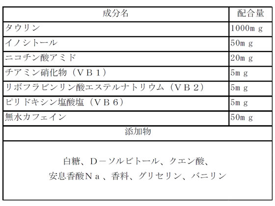 【マラソン限定★ポイント2倍＆2,000円クーポン】大正製薬 リポビタンDライト 100ml...