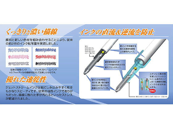 【レビュー投稿で100円OFFクーポン】三菱鉛筆 ジェットストリーム 0.7mm 黒 SXN15007.24 黒インク ジェットストリーム ボールペン cocodecow-10001518 ココデカウ サンプル画像3
