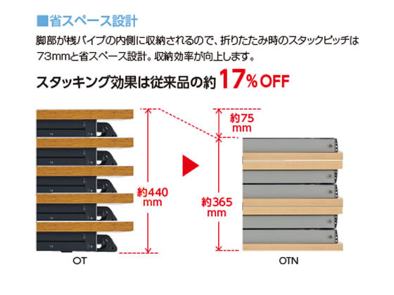 【レビュー投稿で100円OFFクーポン】【メーカー直送】アイリスチトセ 折りたたみテーブル 棚なし W1800×D600 ナチュラル【代引不可】【お客様組立】脚折りたたみテーブル 折りたたみテーブル 長机 会議用テーブル オフィス家具