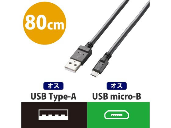 日本トラストテクノロジー 180°回転コネクタケーブル for Ios 180ROTA-IC(代引不可)【メール便配送】【送料無料】