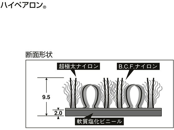 【レビュー投稿で100円OFFクーポン】【メーカー直送】テラモト ハイペアロン 600×900mm オリーブグリーン MR0380401【代引不可】室内用 玄関マット エントランス インフォメーション オフィス家具