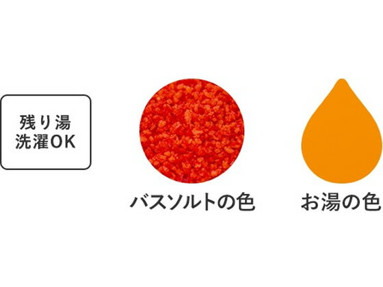 【レビュー投稿で100円OFFクーポン】 クナイプ バスソルト オレンジ・リンデンバウ...