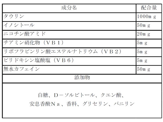 大正製薬 リポビタンD 100ml 1箱(50本) 栄養ドリンク エナジードリンク 栄養補助食品 健康食品 cocodecow-10084668 ココデカウ サンプル画像2
