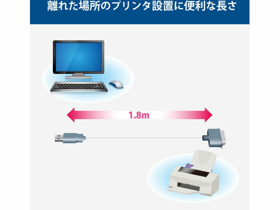 �ڥ�ӥ塼��Ƥ�100��OFF�����ݥ�ۥ��쥳�� USB to �ѥ��� �ץ�󥿥����֥� UC-PGT �ץ�󥿥����֥� PC�ѥ����֥� �����֥� �Ÿ����å� �����ѡ��� ����