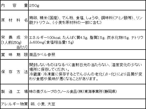 �ڥ�ӥ塼��Ƥ�100��OFF�����ݥ��̣���� ̣����KK������ �̻Ҥ��� 250g ������ �꥾�å� ���󥹥���� ��ȥ�� ����