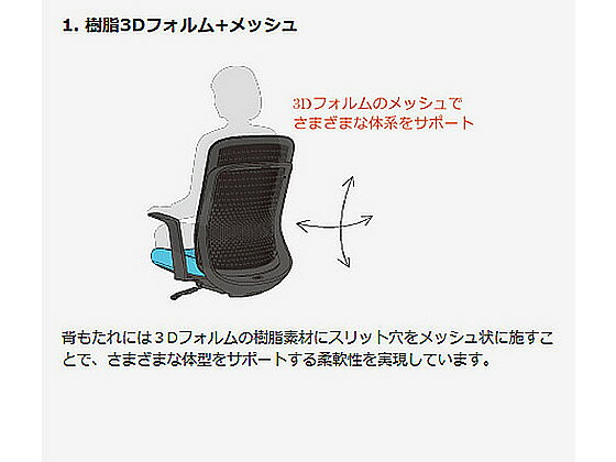 【レビュー投稿で100円OFFクーポン】【メーカー直送】プラス Try ローバック スモークブラックシェル×座オレンジ 肘無し【代引不可】【組立・設置・送料無料】肘なし 樹脂チェア オフィスチェア オフィス家具 [2]