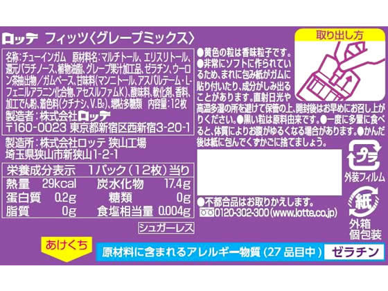 �ڳ�ŷ�����ѡ�SALE������ݥ����2�ܡ�2,000�ߥ����ݥ�ۥ��å� Fits ���졼�ץߥå��� 12�� �ĥ��� ���塼���󥰥��� ���ۻ�