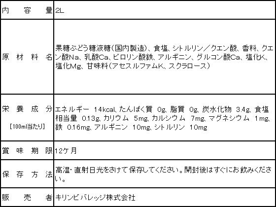 【レビュー投稿で100円OFFクーポン】キリン...の紹介画像2