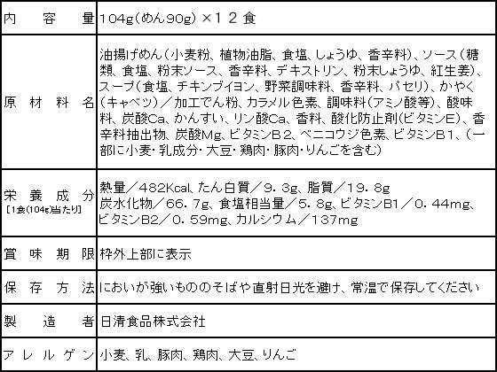 �ڥ�ӥ塼��Ƥ�100��OFF�����ݥ���������� �����������Ƥ��Х��å� �����󥹡����դ� 12�� ���å׾Ƥ����� �Ƥ����� ���󥹥���� ��ȥ�� ����