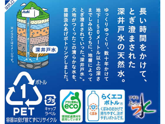 【レビュー投稿で100円OFFクーポン】アサヒ...の紹介画像3