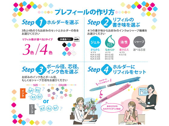 【マラソン限定★ポイント2倍】ゼブラ サラサセレクト用 NJK-0.5芯 0.5mm 青 RNJK5-BL カスタマイズ 選ぶボールペン 多色 多機能ボールペン cocodecow-10063339 ココデカウ サンプル画像2