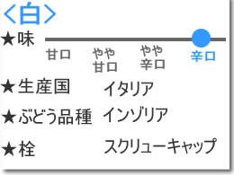 �ڥޥ饽�������ݥ����2�ܡۥ��󥾥ꥢ �����ꥢ �������˥å� 750ml �����ꥢ ��磻�� ����