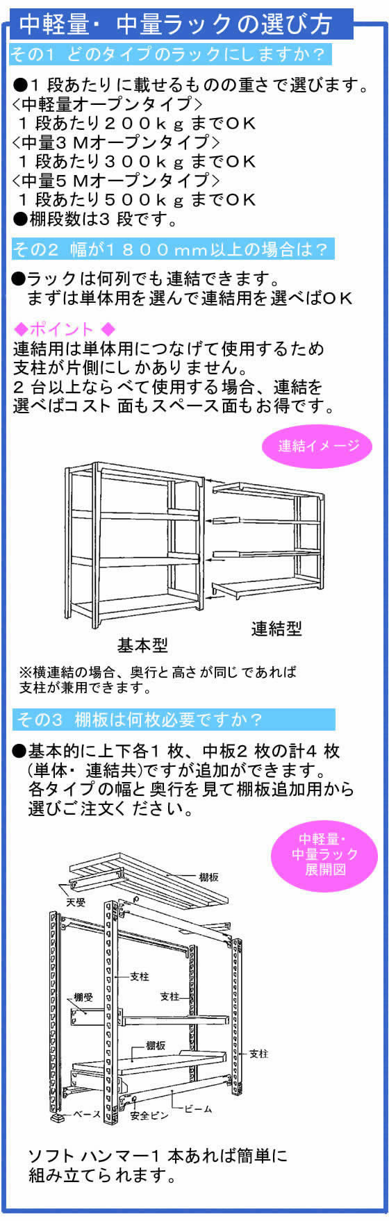 原田鋼業/スチール棚中軽量4段連結アイボリー/2LS-6660-4R