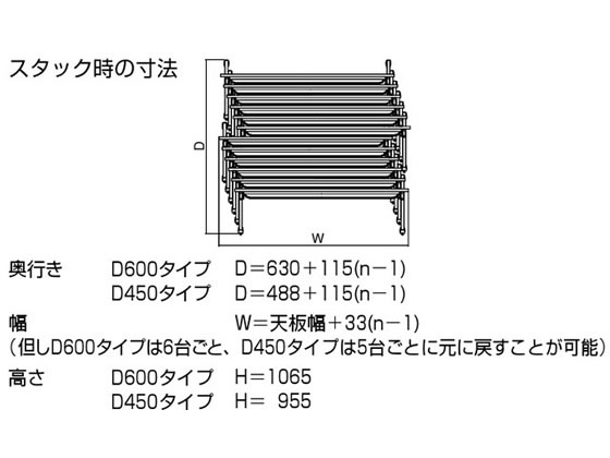 【メーカー直送】コクヨ/会議用テーブルKT-60 パネル付 W1800×D600 ローズウッド【代引不可】【組立・設置・送料無料】 [2]