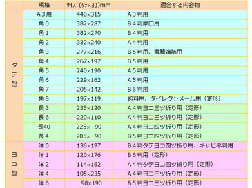 高春堂/発送用角2スーパークラフト100g/m2 GT付 100枚/NO.731