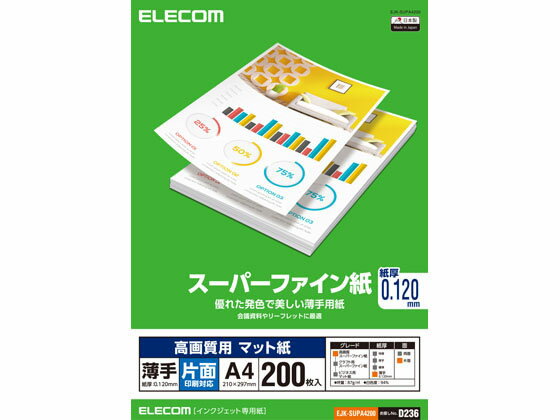 【商品説明】細かい部分までくっきり再現できる高画質用スーパーファイン紙です。印刷画像を鮮やかに再現するため、白色度の高い特殊なコーティングをしています。高精細な写真画像から細かい文字まで、ニジミや裏写りを防ぎ、クッキリ鮮明に印字できます。プレゼン資料やリーフレットなどに最適です。【仕様】●用紙サイズ：A4サイズ（210mm×297mm）●用紙タイプ：スーパーファイン紙（高画質用　薄手　片面）●カラー：ホワイト●白色度：94　％●紙厚：0．120　mm●坪量：87　g／m2●お探しNo．：D236【検索用キーワード】えれこむ　エレコム　elecom　EJK−SUPA4200　スーパーファイン紙A4薄手片面200枚　A4コピーペーパー　コピー用紙　インクジェット用紙　プリント用紙　マット紙　インクジェット用紙　インクジェット用紙（マット紙）　RPUP_02　R69423プレゼン資料やリーフレットに最適
