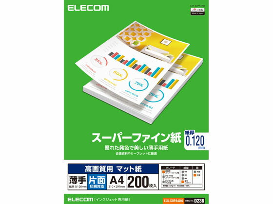 楽天ココデカウ【お取り寄せ】エレコム スーパーファイン紙 A4 薄手 片面 200枚 EJK-SUPA4200 A4 マット紙 インクジェット用紙