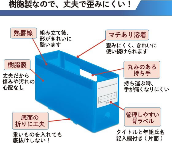 �ڳ�ŷ�����ѡ�SALE������ݥ����2�ܡ�2,000�ߥ����ݥ�ۡڤ����󤻡ۥץ饹 ǯ�Ȼ�̾�������� PP�ܥå����ե����� �ϡ��� A4 �ͥ��ӡ� 79881 A4 �ܥå����ե����� PP�� �ܥå������ե�����