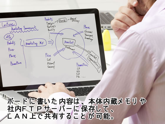 �ڥ�ӥ塼��Ƥ�100��OFF�����ݥ�ۡڥ᡼����ľ���ۥץ饹 �ͥåȥ���ܡ��� ���顼�졼�����ץ�󥿥��å���1300mm 428518������Բġۡ���Ω�����֡�����̵���ۥۥ磻�ȥܡ��� ���ե����� POP �Ǽ�