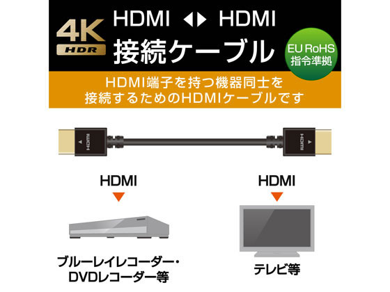 【お取り寄せ】エレコム イーサネット対応やわらかHDMIケーブル 2m DH-HD14EY20BK ハイスピード HDMIケーブル ケーブル 電源タップ 配線パーツ 家電 cocodecow-10218586 ココデカウ サンプル画像3
