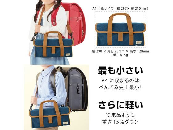 【マラソン限定★ポイント2倍】ぺんてる 杢調スケッチセット 洗える帆布風生地 青 ZST30-CN 絵の具セット 絵の具バッグ 画材