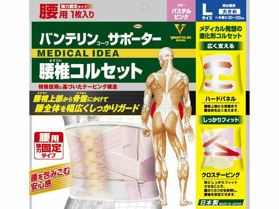 【お取り寄せ】興和 バンテリンコーワサポーター 腰椎コルセット 大きめ...(4)