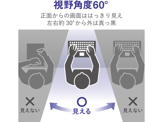 �ڥ�ӥ塼��Ƥ�100��OFF�����ݥ�ۥ��쥳�� ���弰�ץ饤�Х����ե��륿�� 14������磻�� EF-PFNS14W �ץ饤�Х����ե��륿�� PC �ѥ����� ����