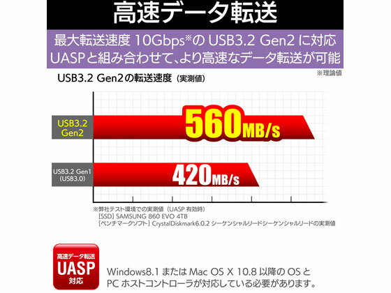 エレコム/USB3.2Gen2Type-C2.5インチHDD・SSDケース/LGB-PBSUC