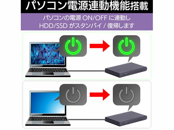 エレコム/USB3.2Gen2Type-C2.5インチHDD・SSDケース/LGB-PBSUC