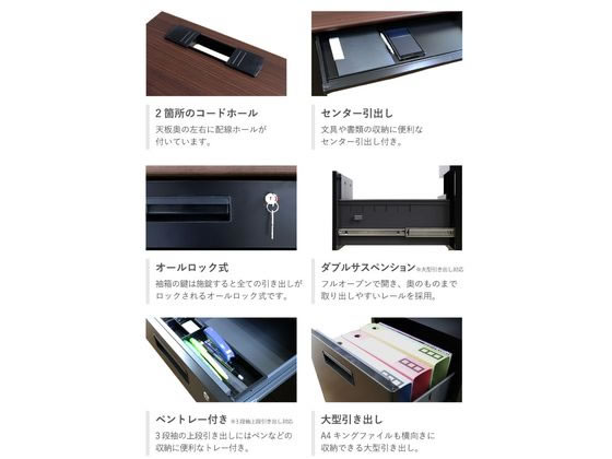 【マラソン限定2,000円クーポン&11日9:59迄ポイント2倍】【メーカー直送】Netforce ナッツ 片袖机 W1200×D700×H700 BR BK【代引不可】【お客様組立】片袖机 スチールデスク ワゴン オフィスデスク 事務机 オフィス家具 [3]