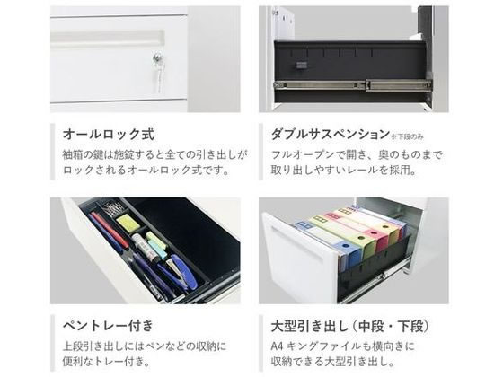 【メーカー直送】Netforce NUTS(ナッツ) 脇机 3段 シリンダー錠 NG【代引不可】【お客様組立】脇机 ワゴン スチールデスク オフィスデスク 事務机 オフィス家具 [3]