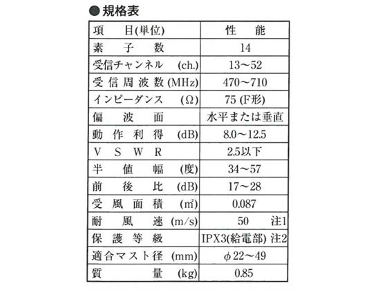 【レビュー投稿で100円OFFクーポン】【送料無料】【お取り寄せ】DXアンテナ UHFア...