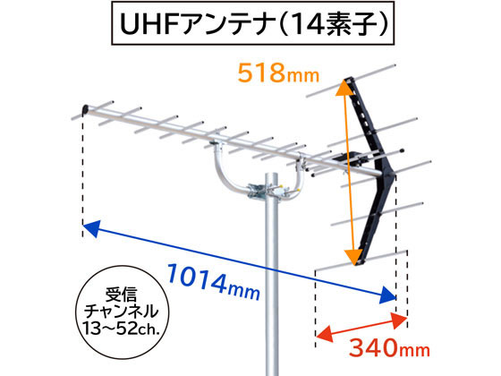 【お取り寄せ】DXアンテナ UHFアンテナ 八木式 中電界地域用 14素子 UA14G テレビ...