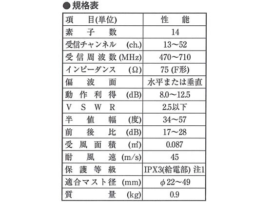【お取り寄せ】DXアンテナ UHFアンテナ 八木式 中電界地域用 14素子 UA14G テレビ...