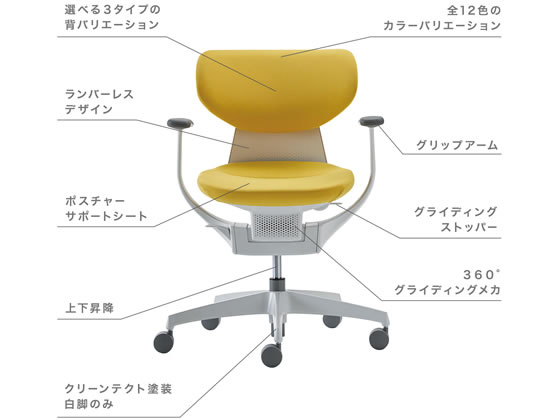 ココデカウの【レビュー投稿で100円OFFクーポン】【メーカー直送】コクヨ イング メッシュ・バーチカル ホワイトシェル アルミ脚 ソフトグレーV【代引不可】【組立・設置・送料無料】肘付き 固定肘タイプ メッシュチェア オフィスチェア オフィス家具｜アングル2