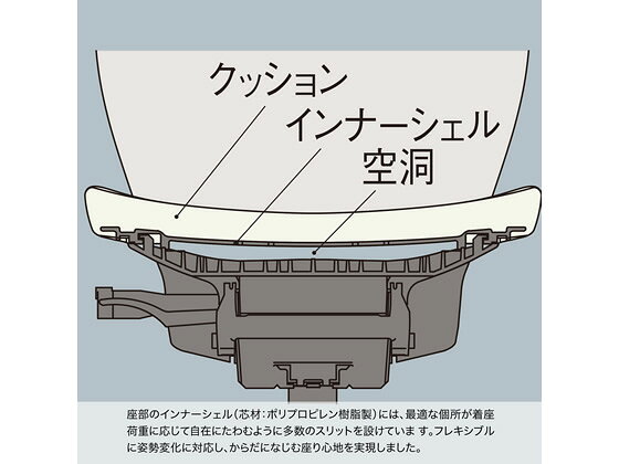 【メーカー直送】イトーキ/エピオスチェア メッシュ・ハイ 肘無 本体灰 ブラック【代引不可】【組立・設置・送料無料】 [2]