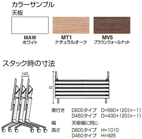 【マラソン限定★ポイント2倍】 【メーカー直送】コクヨ CONFEST スタンダード 棚無 パネル付 W1500D600 ホワイト【代引不可】【組立・設置・送料無料】 フラップテーブル 折りたたみテーブル 長机 会議用テーブル オフィス家具 [3]
