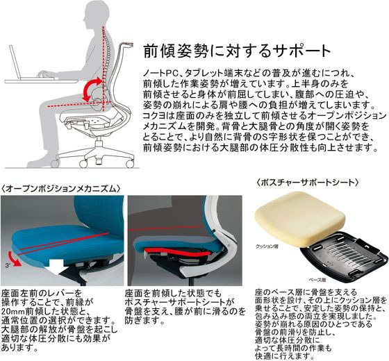 【レビュー投稿で100円OFFクーポン】【メーカー直送】コクヨ ベゼル ファンクショナル アルミ肘 アルミ脚 ターコイズ Vキャスター【代引不可】【組立・設置・送料無料】肘付き 固定肘タイプ メッシュチェア オフィスチェア オフィス家具 [3]