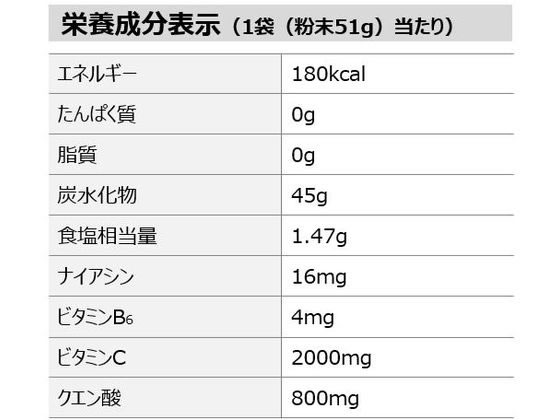 【マラソン限定★2,000円クーポン&ポイント...の紹介画像3