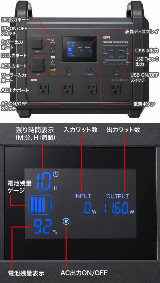 【お取り寄せ】サンワサプライ ポータブル電源 ...の紹介画像3