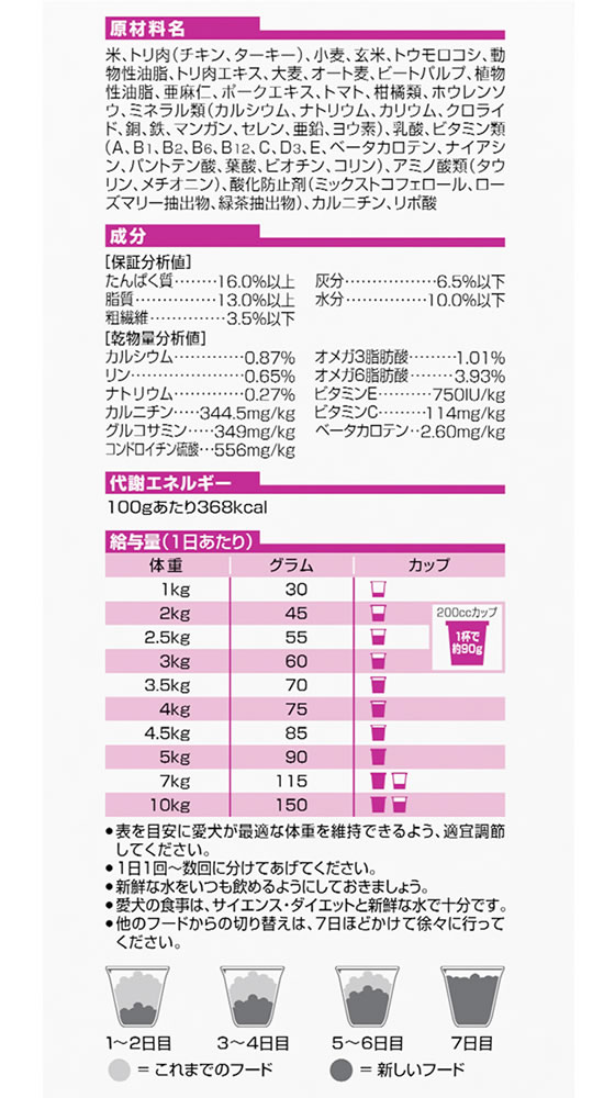 【お取り寄せ】日本ヒルズ・コルゲート サイエンス・ダイエット シニアプラス 小型犬用 高齢犬用 1.5kg 2730J 日本ヒルズコルゲート プレミアムフード 犬 ペット ドッグフード cocodecow-10779758 ココデカウ サンプル画像3