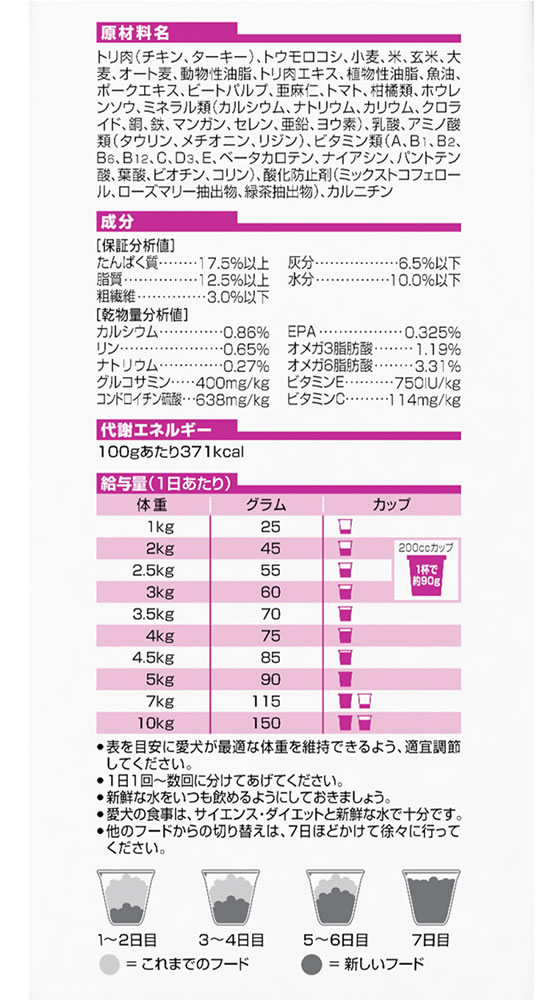 【お取り寄せ】日本ヒルズ・コルゲート サイエンス・ダイエット シニア アドバンスド 小型犬用 高齢犬用 1.5kg 2733J 日本ヒルズコルゲート プレミアムフード 犬 ペット ドッグフード cocodecow-10779738 ココデカウ サンプル画像3