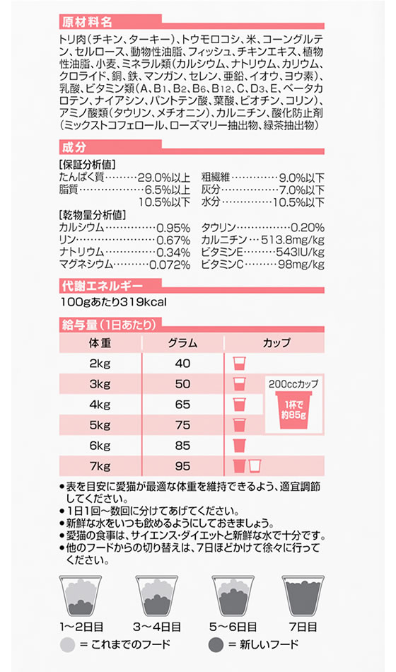【お取り寄せ】日本ヒルズ・コルゲート サイエンス・ダイエット シニアライト チキン 肥満傾向の高齢猫用 2.8kg 605003 日本ヒルズコルゲート プレミアムフード 猫 ペット キャットフード cocodecow-10779704 ココデカウ サンプル画像3