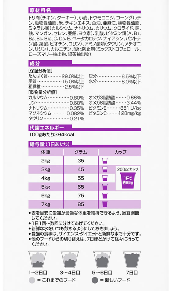 【お取り寄せ】日本ヒルズ・コルゲート サイエンス・ダイエット シニアプラス チキン 高齢猫用 2.8kg 605004 日本ヒルズコルゲート プレミアムフード 猫 ペット キャットフード cocodecow-10779825 ココデカウ サンプル画像3