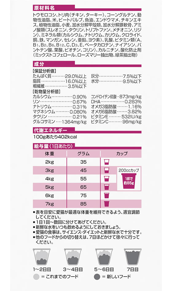 【お取り寄せ】日本ヒルズ・コルゲート サイエンス・ダイエット シニアアドバンスド チキン 高齢猫用 2.8kg 605005 日本ヒルズコルゲート プレミアムフード 猫 ペット キャットフード cocodecow-10779796 ココデカウ サンプル画像3