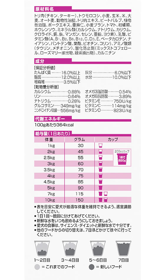 【お取り寄せ】日本ヒルズ・コルゲート サイエンス・ダイエット シニア 小型犬用 高齢犬用 3kg 605015 日本ヒルズコルゲート プレミアムフード 犬 ペット ドッグフード cocodecow-10779755 ココデカウ サンプル画像3