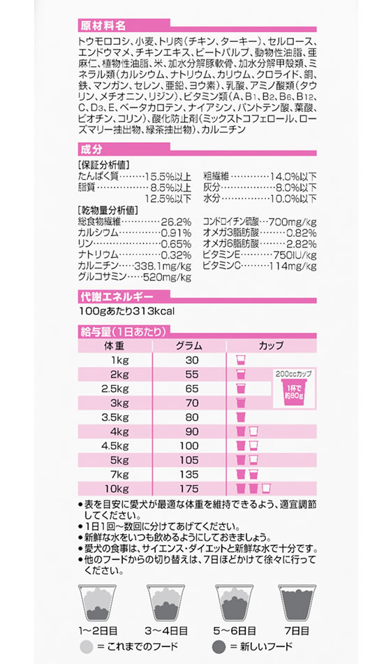 【お取り寄せ】日本ヒルズ・コルゲート サイエンス・ダイエット シニアライト 小型犬用 肥満傾向の高齢犬用 1.5kg 10526J 日本ヒルズコルゲート プレミアムフード 犬 ペット ドッグフード cocodecow-10779880 ココデカウ サンプル画像3